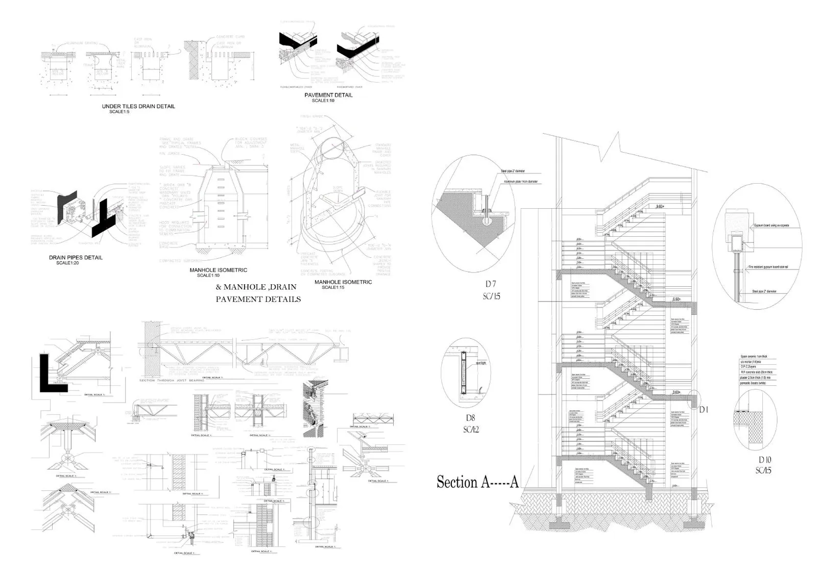 الرسومات التقنية وتوثيق الـ CAD